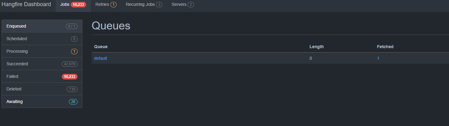 Hangfire Dashboard