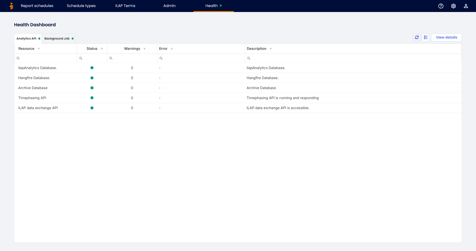 The Health dashboard