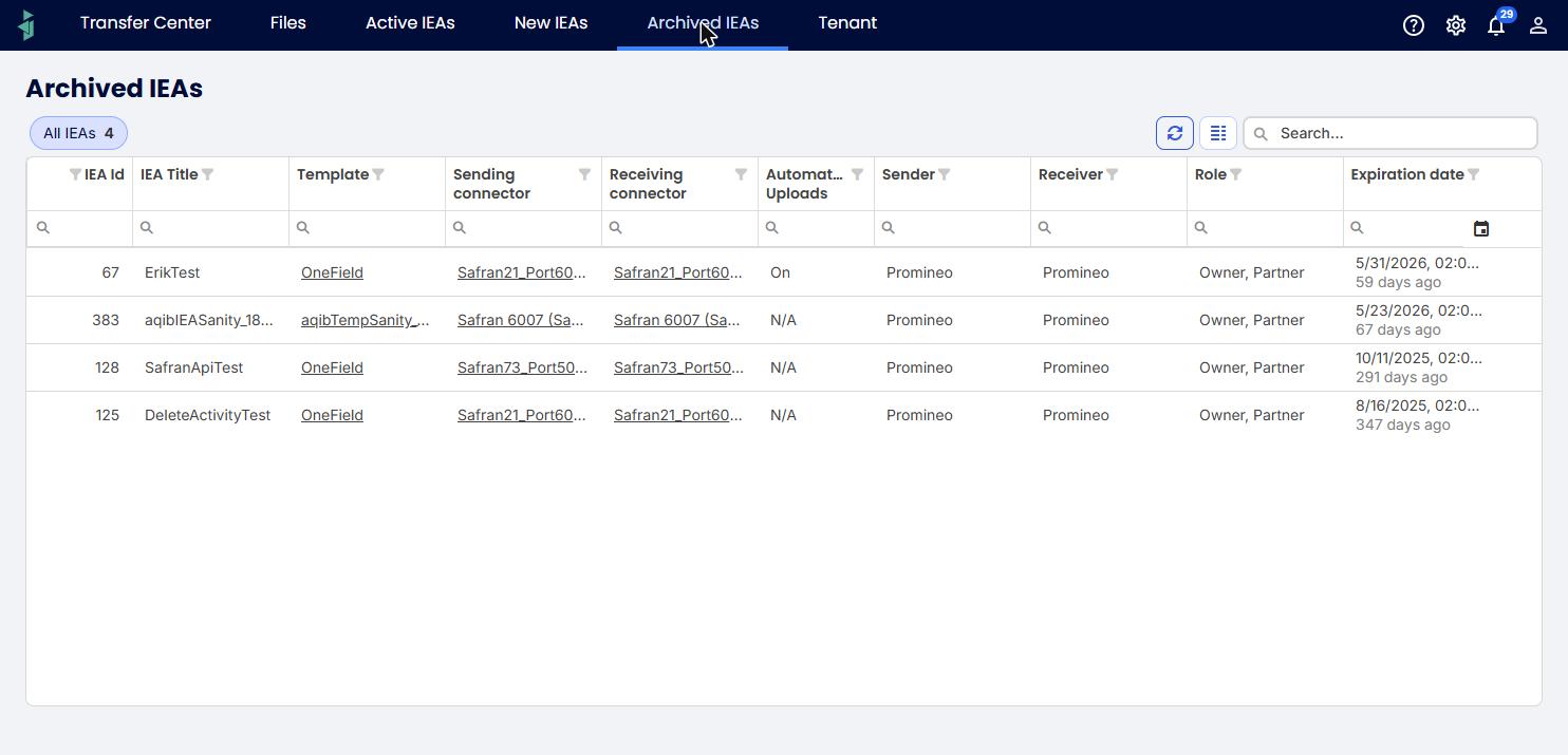 Archived IEAs list